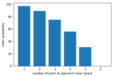 f:id:ko_ya346:20190915182153p:plain