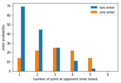 f:id:ko_ya346:20190915182456p:plain