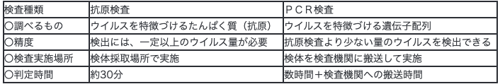 f:id:ko_ya_shi:20200725005007p:plain