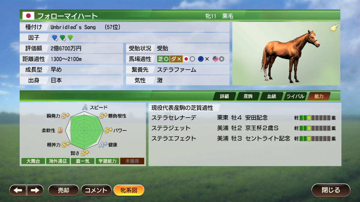 f:id:koa_fluer11:20210516114619p:plain