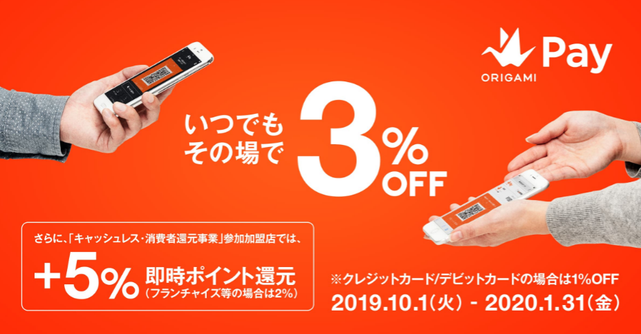f:id:koabe_cycle:20191001191711p:plain