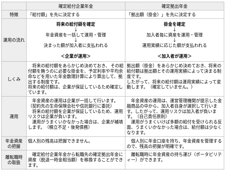 f:id:koabe_cycle:20201105104235p:plain