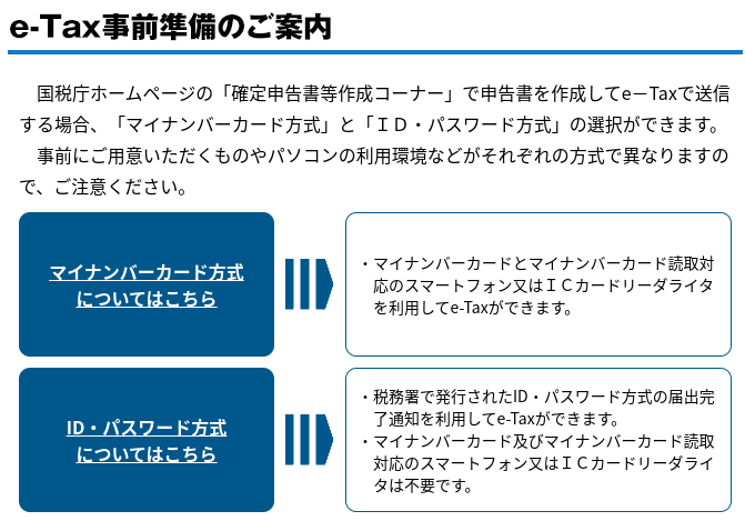 f:id:koabe_cycle:20210227165027p:plain