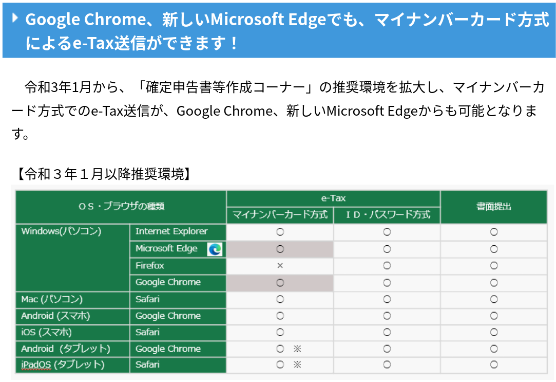 f:id:koabe_cycle:20210227171702p:plain