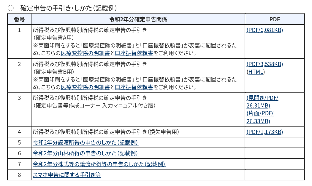 f:id:koabe_cycle:20210619183335p:plain