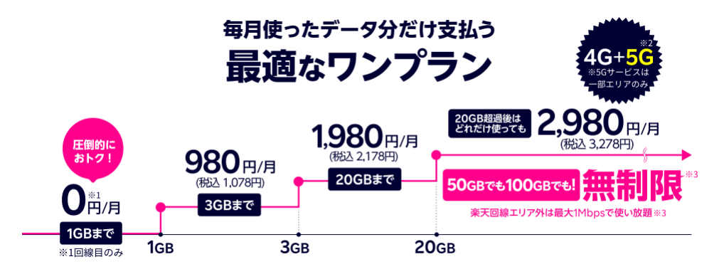 f:id:koabe_cycle:20210815234914p:plain