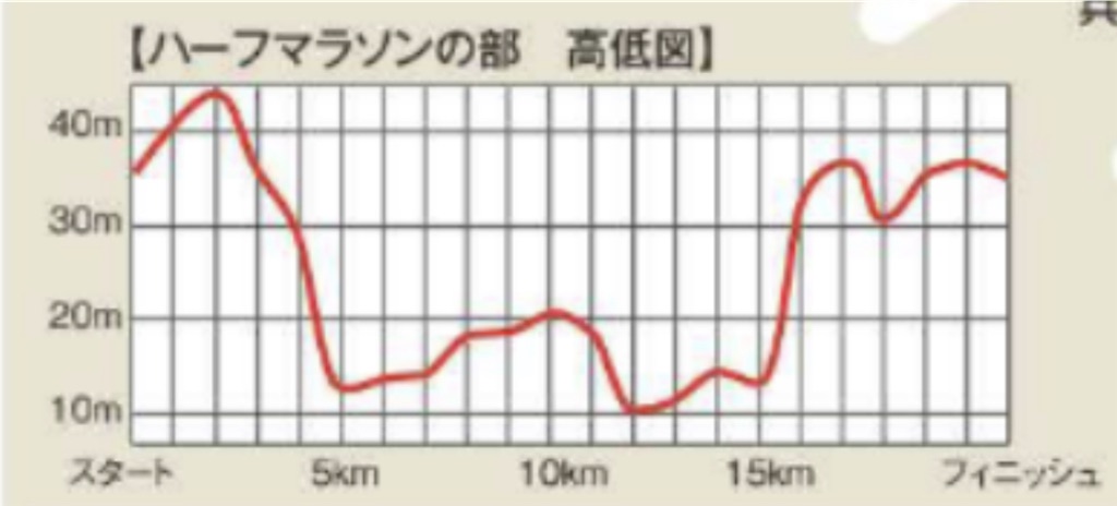 f:id:koaitamei:20251125123546j:image f:id:koaitamei:20251125123546j:image