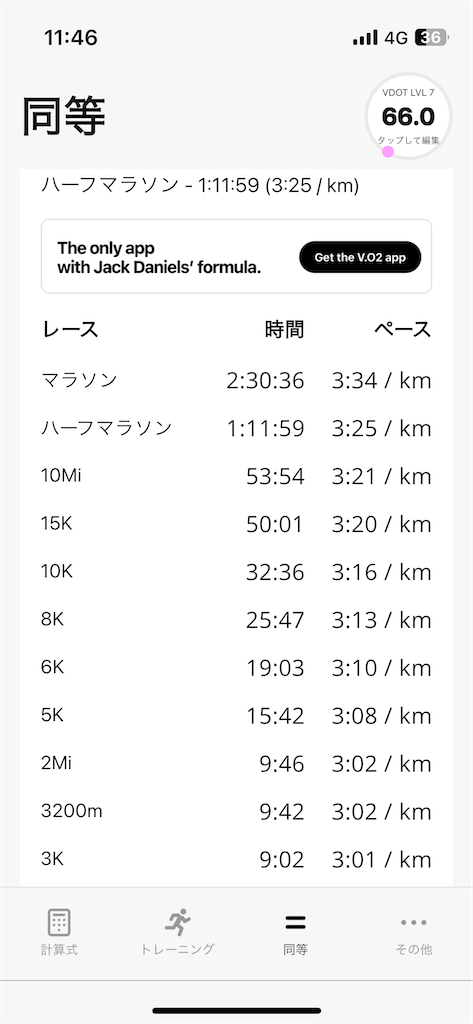 f:id:koaitamei:20251126220230p:image