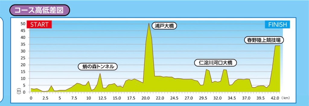 f:id:koaitamei:20260217181622j:image