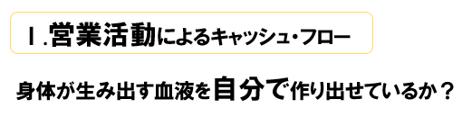 f:id:koala_log:20190330153151p:plain