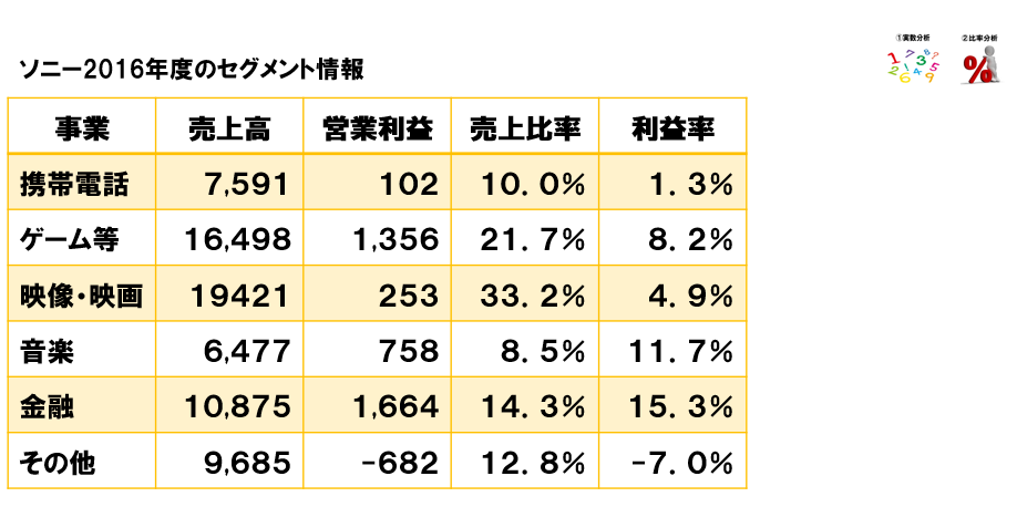 f:id:koala_log:20190401165123p:plain