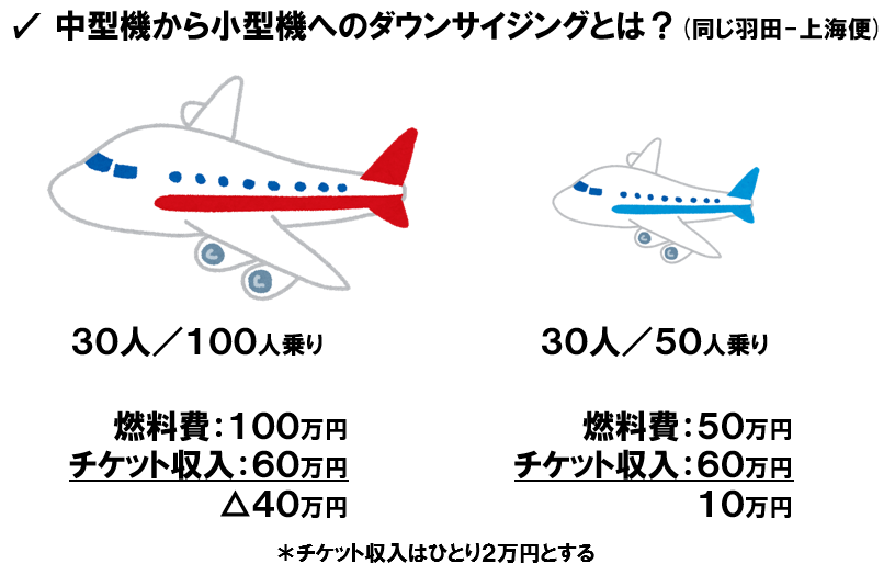 f:id:koala_log:20190405082427p:plain