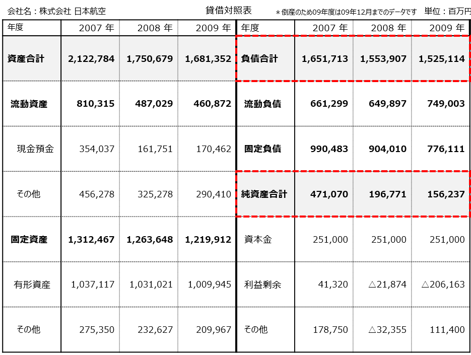 f:id:koala_log:20190405115858p:plain