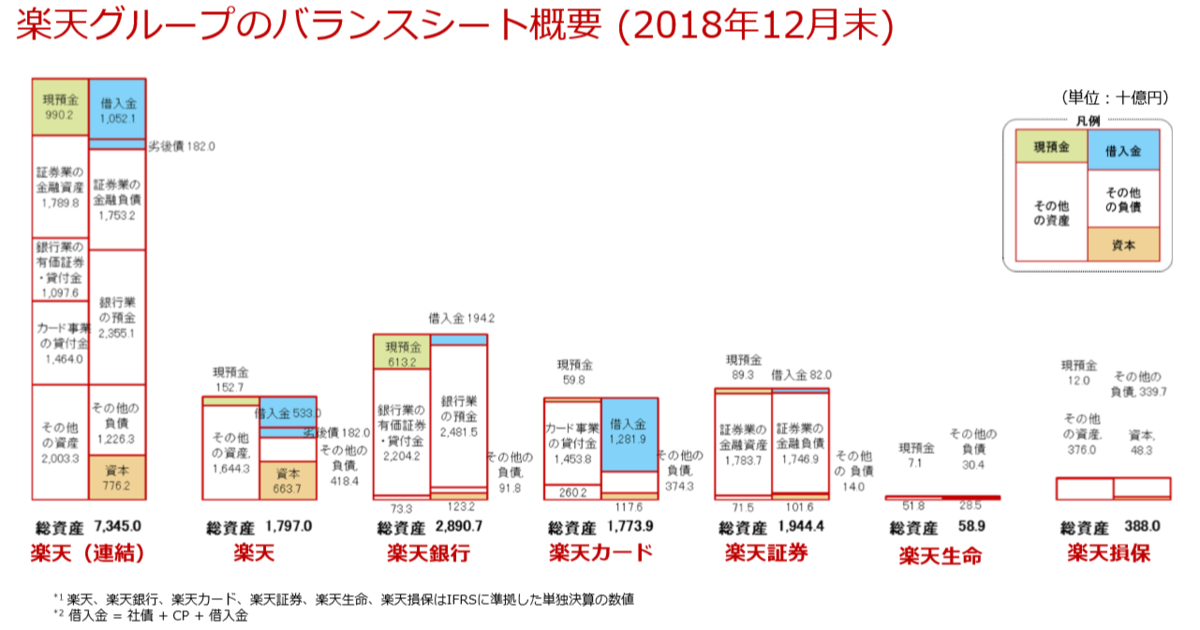 f:id:koala_log:20190429180309p:plain