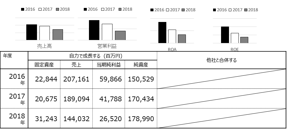 f:id:koala_log:20190515192026p:plain