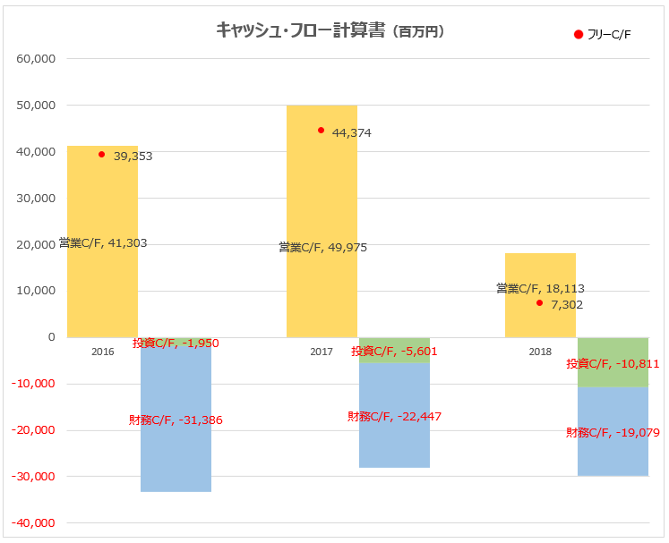 f:id:koala_log:20190515192155p:plain