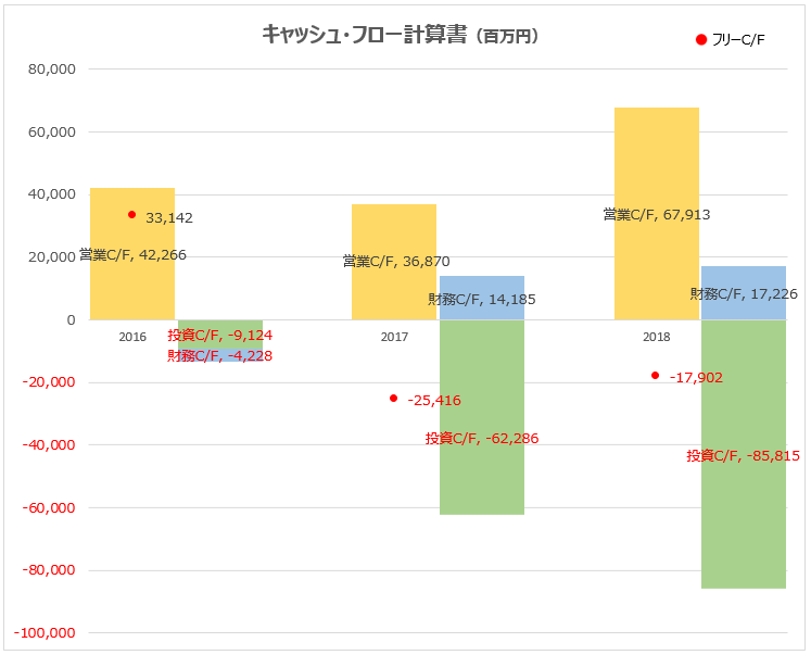 f:id:koala_log:20190518182909p:plain