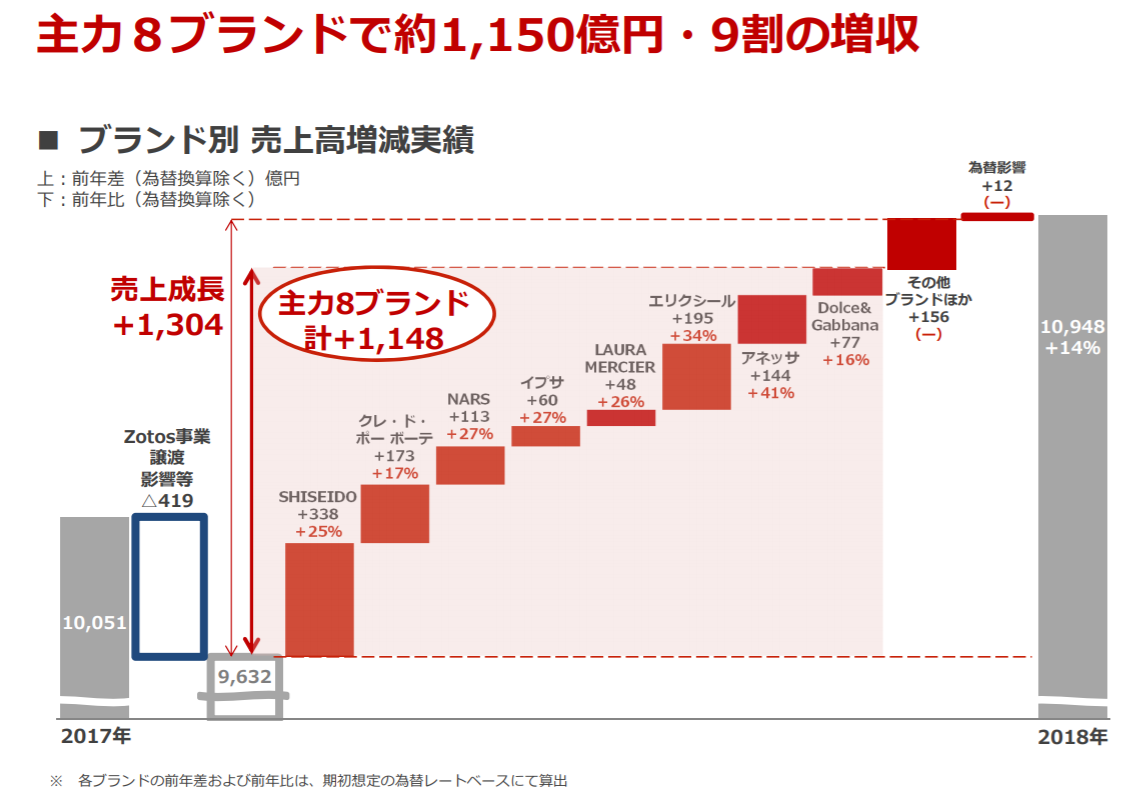 f:id:koala_log:20191119181233p:plain f:id:koala_log:20191119181233p:plain