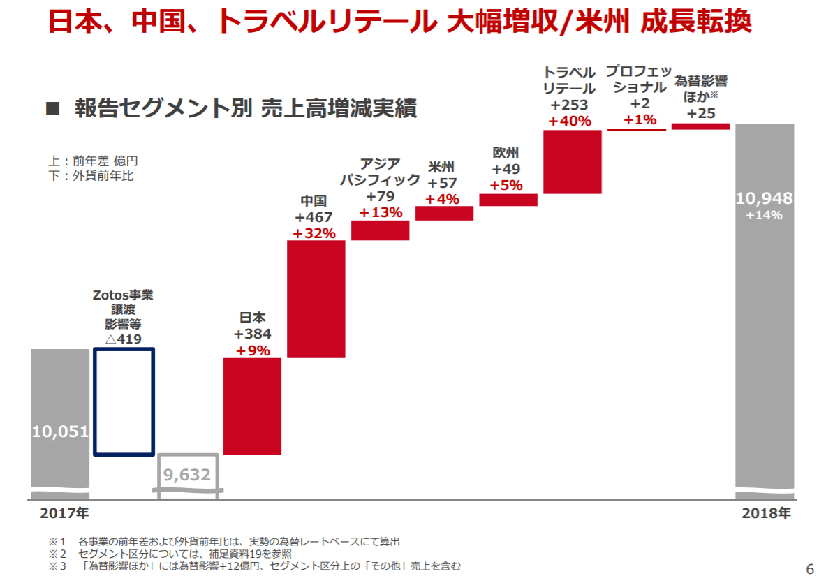 f:id:koala_log:20191119181949p:plain f:id:koala_log:20191119181949p:plain