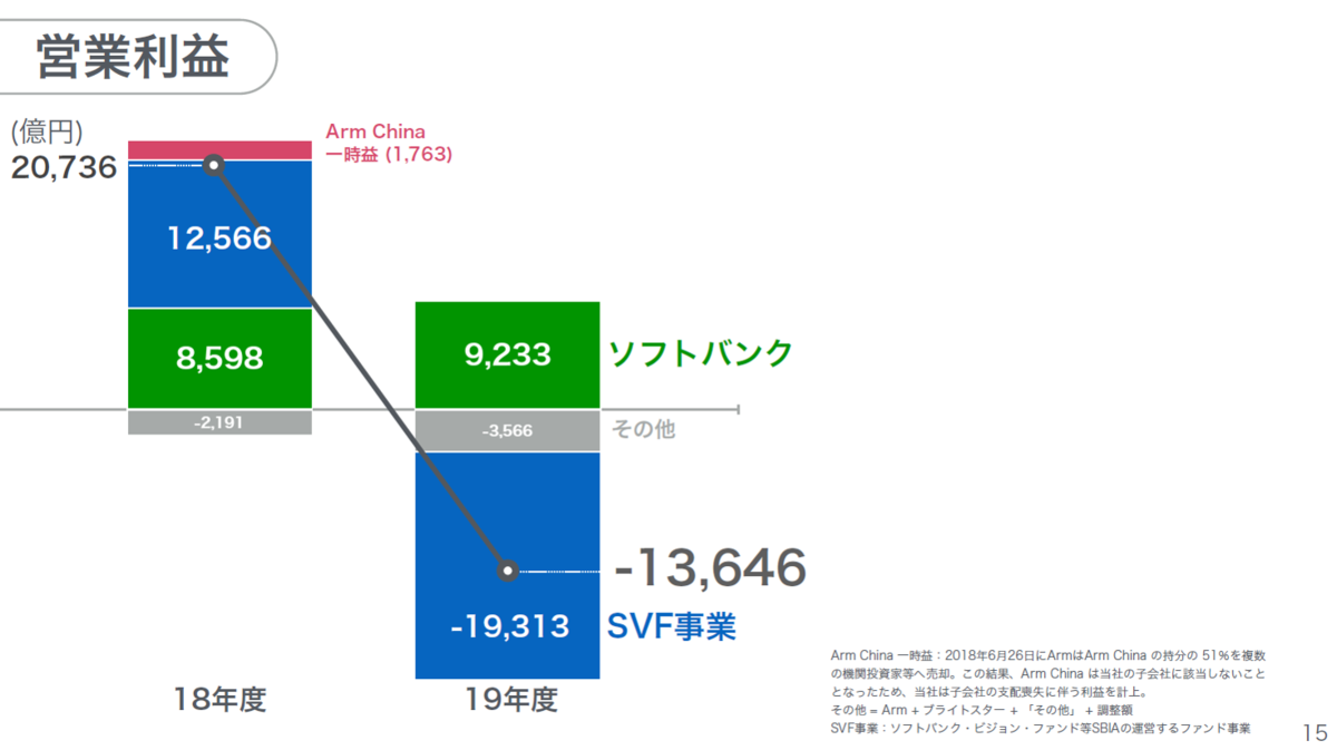 f:id:koala_log:20200519152041p:plain