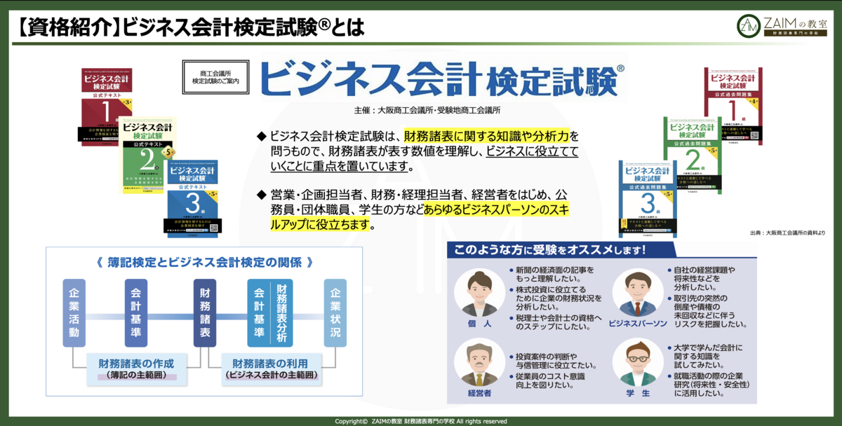 ビジネス会計検定２級DVD講座 ビジネス会計検定2級DVD講座 ビジネス会計検定試験2級 【TAC