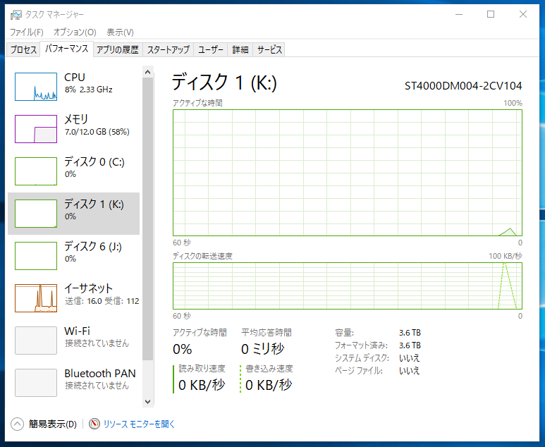 f:id:koaro_n11:20190227191829p:plain f:id:koaro_n11:20190227191829p:plain