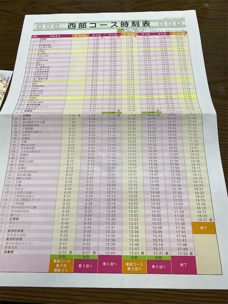 f:id:kob300m:20260716124353j:image f:id:kob300m:20260716124353j:image