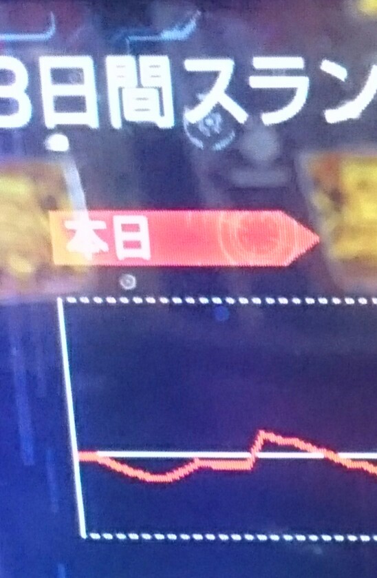9月30日 Vモンキー サラリーマンのハナハナ日記