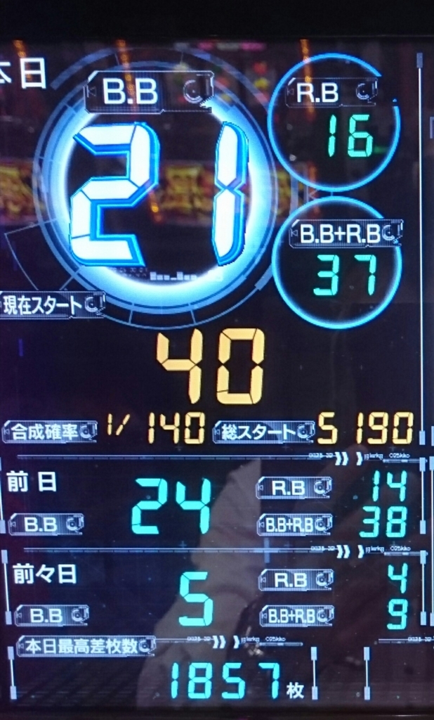 f:id:koba-HANAHANA:20171016120500j:plain f:id:koba-HANAHANA:20171016120500j:plain