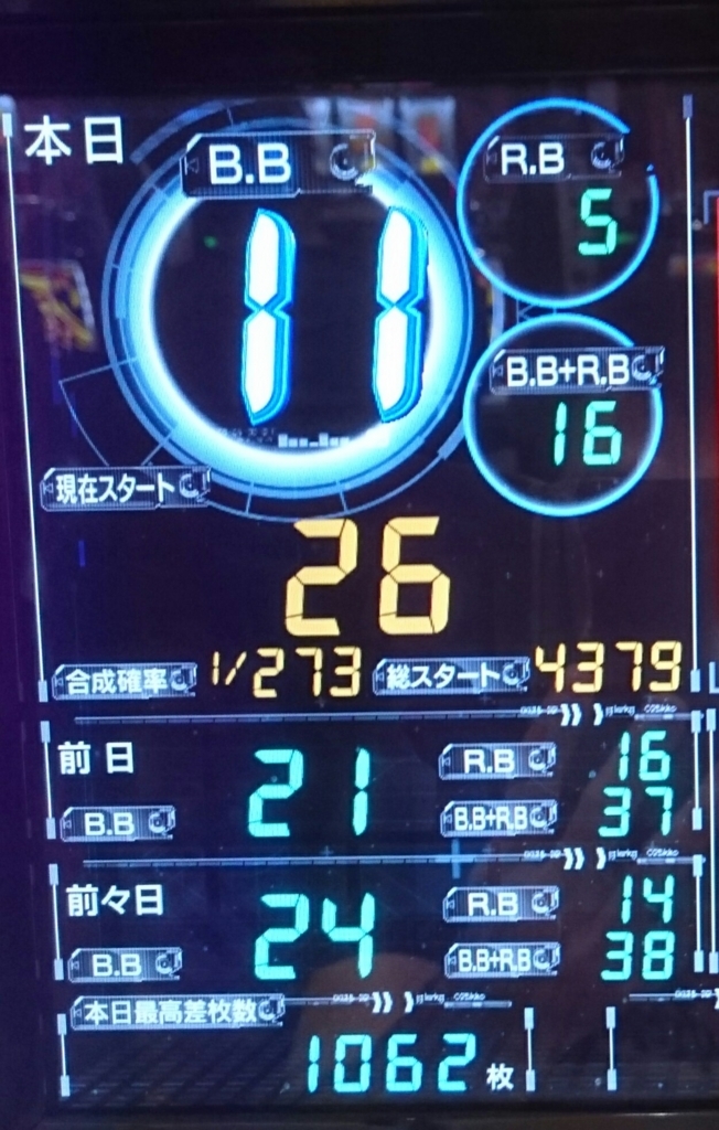 f:id:koba-HANAHANA:20171016130553j:plain f:id:koba-HANAHANA:20171016130553j:plain