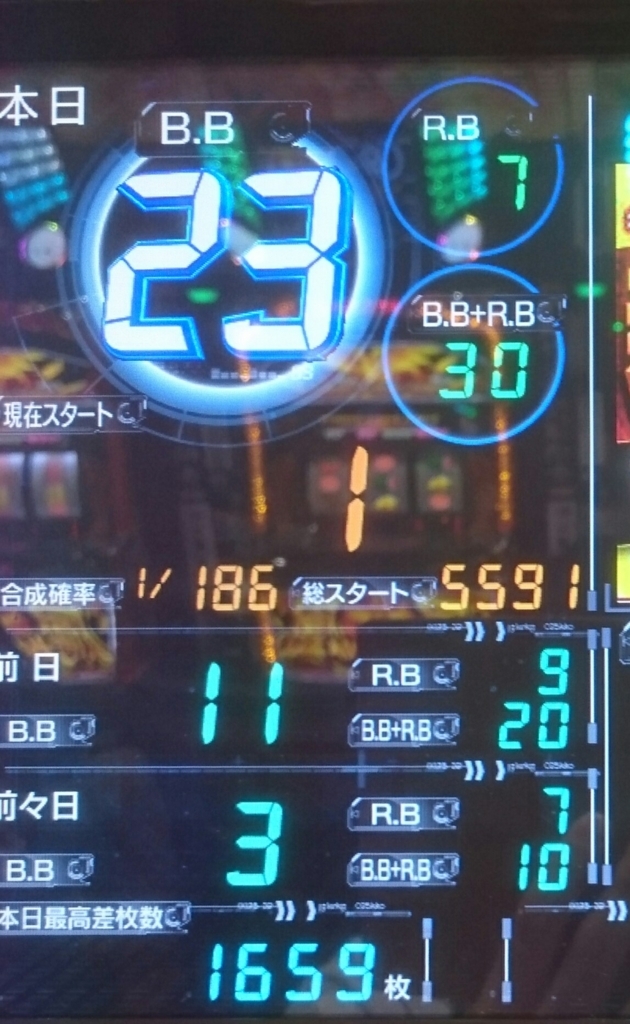 f:id:koba-HANAHANA:20180123231730j:plain f:id:koba-HANAHANA:20180123231730j:plain