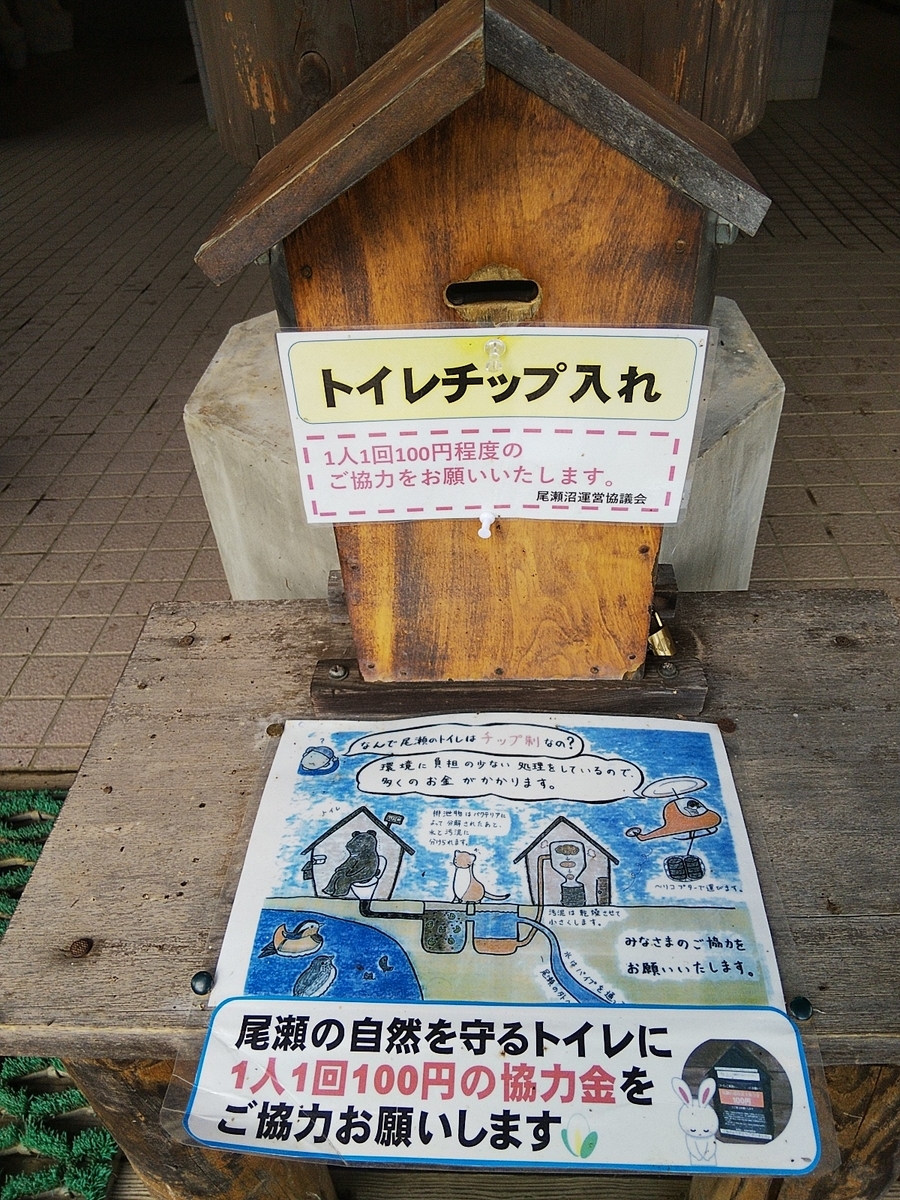 f:id:koba-tyan:20210801170508j:plain