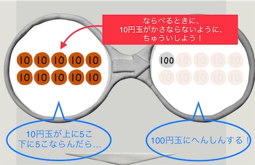 お金へんしんゲームをつくろう 100より大きい数の学習 いろラボブログ