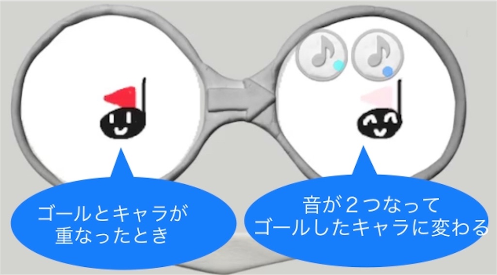 f:id:koba1426:20190722190113j:image