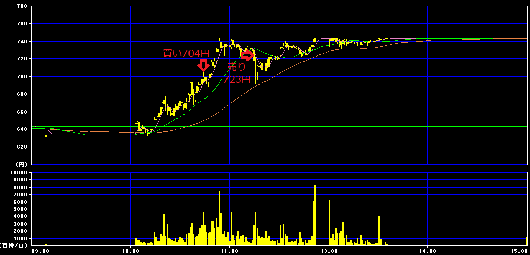 f:id:koba46:20200520231838p:plain