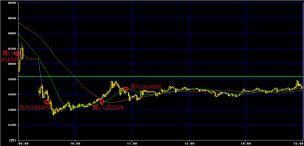 f:id:koba46:20210625155803p:plain