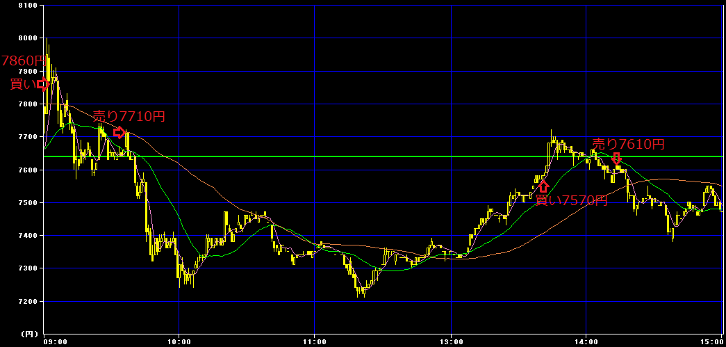 f:id:koba46:20211025153722p:plain