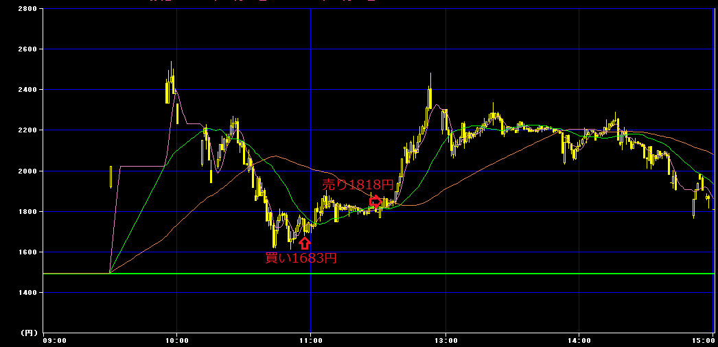 f:id:koba46:20211105155317p:plain