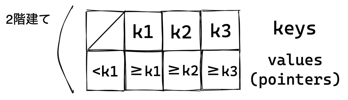 f:id:koba789:20201211235116p:plain