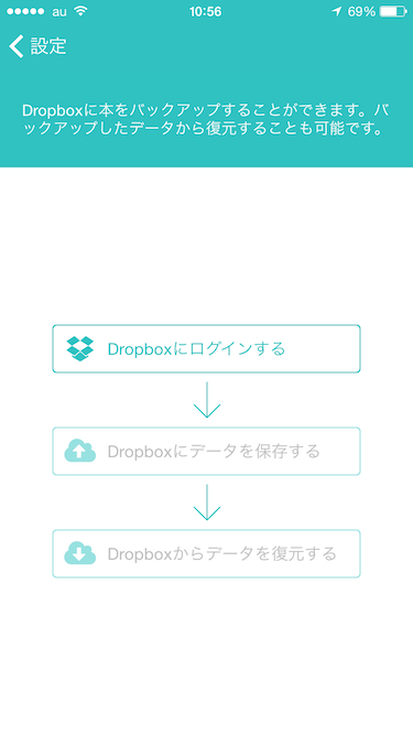 Dropboxにデータをバックアップ