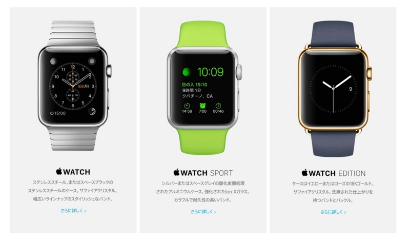 Apple Watch