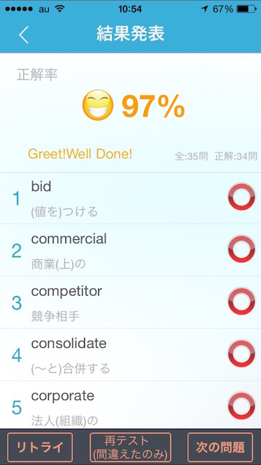 f:id:kobabiz:20150619112422j:plain f:id:kobabiz:20150619112422j:plain