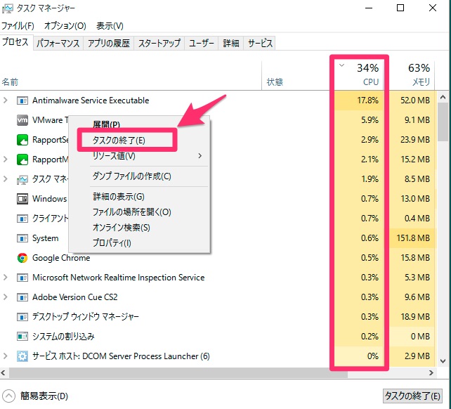 タスクマネージャー タスクマネージャー