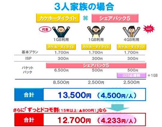 f:id:kobabiz:20160130103507j:plain