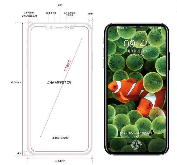  iPhone 16はディスプレイを最大化するために超薄型ベゼルテクノロジーを採用