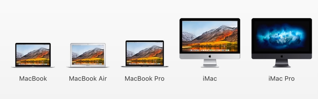 Mac Mac