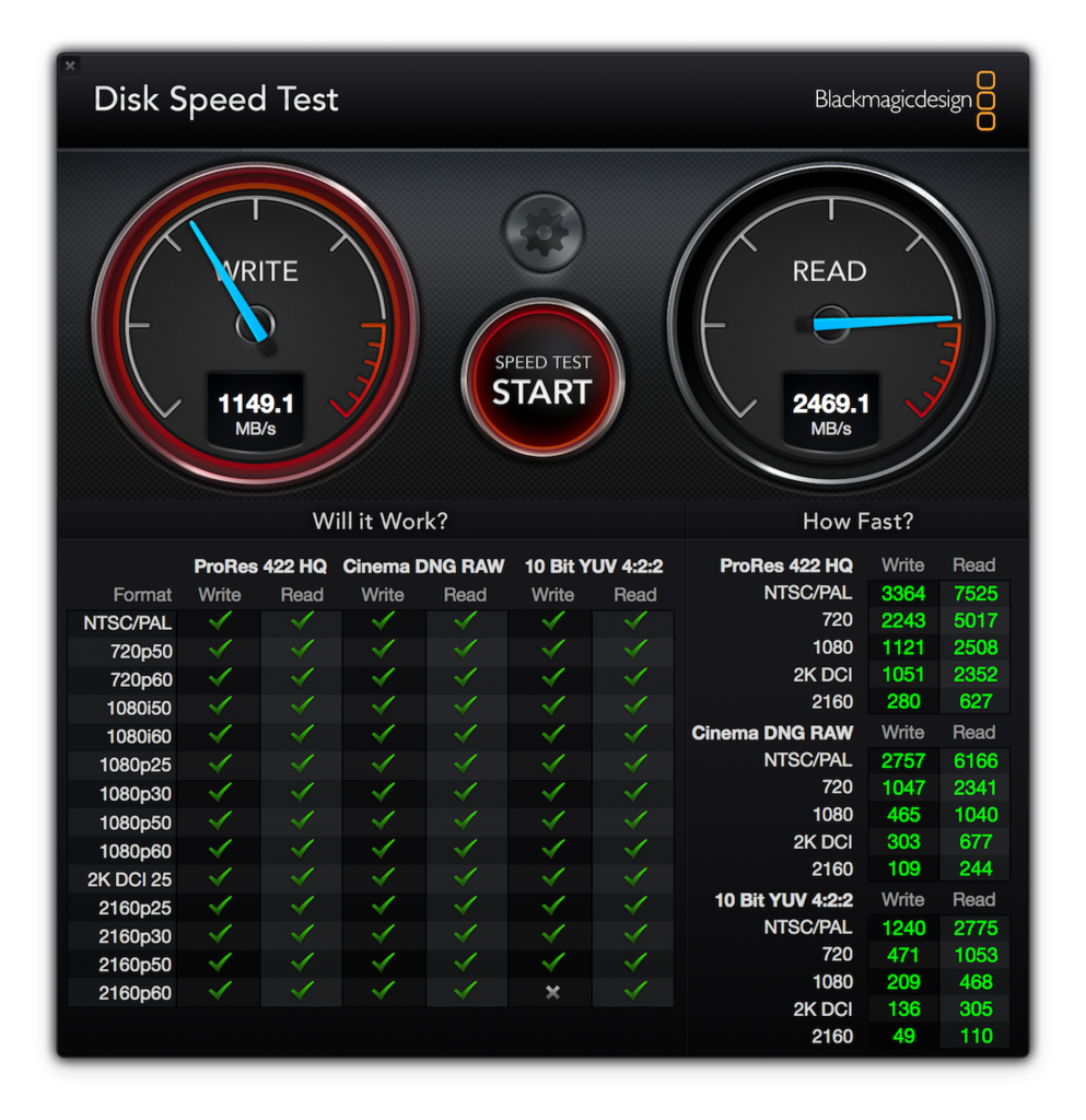 SSDの速度