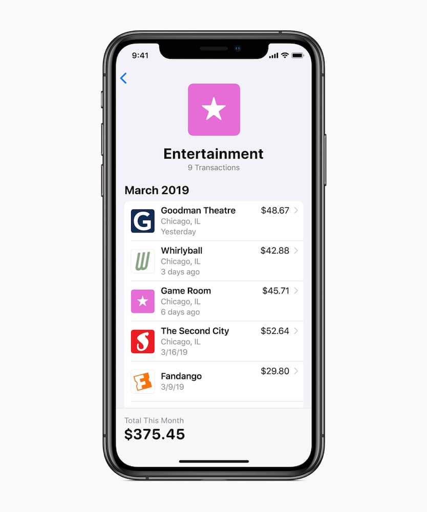 Apple Card