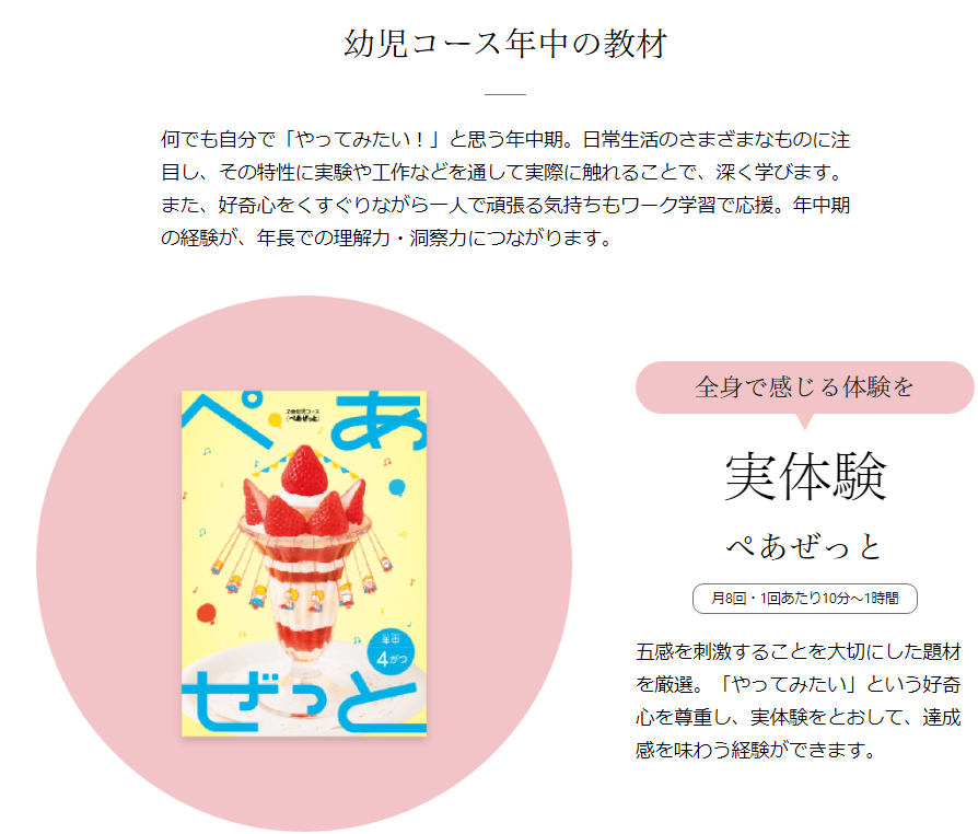 Z会年中　ぺあぜっと　通信教育　参考書 Z会年中ぺあぜっと通信教育参考書