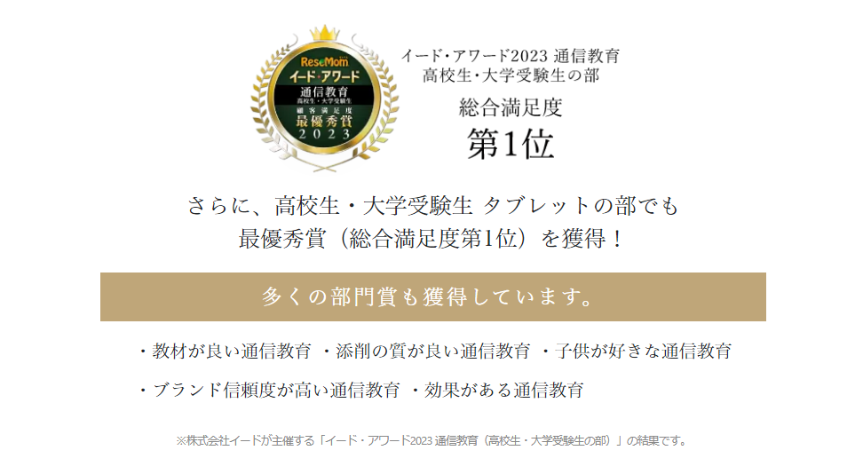 基礎から応用まで着実に伸びる！Z会の高校講座（高1～2生） - 身